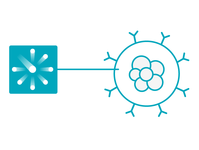 Icon showing photodynamic laser therapy on an infected cell